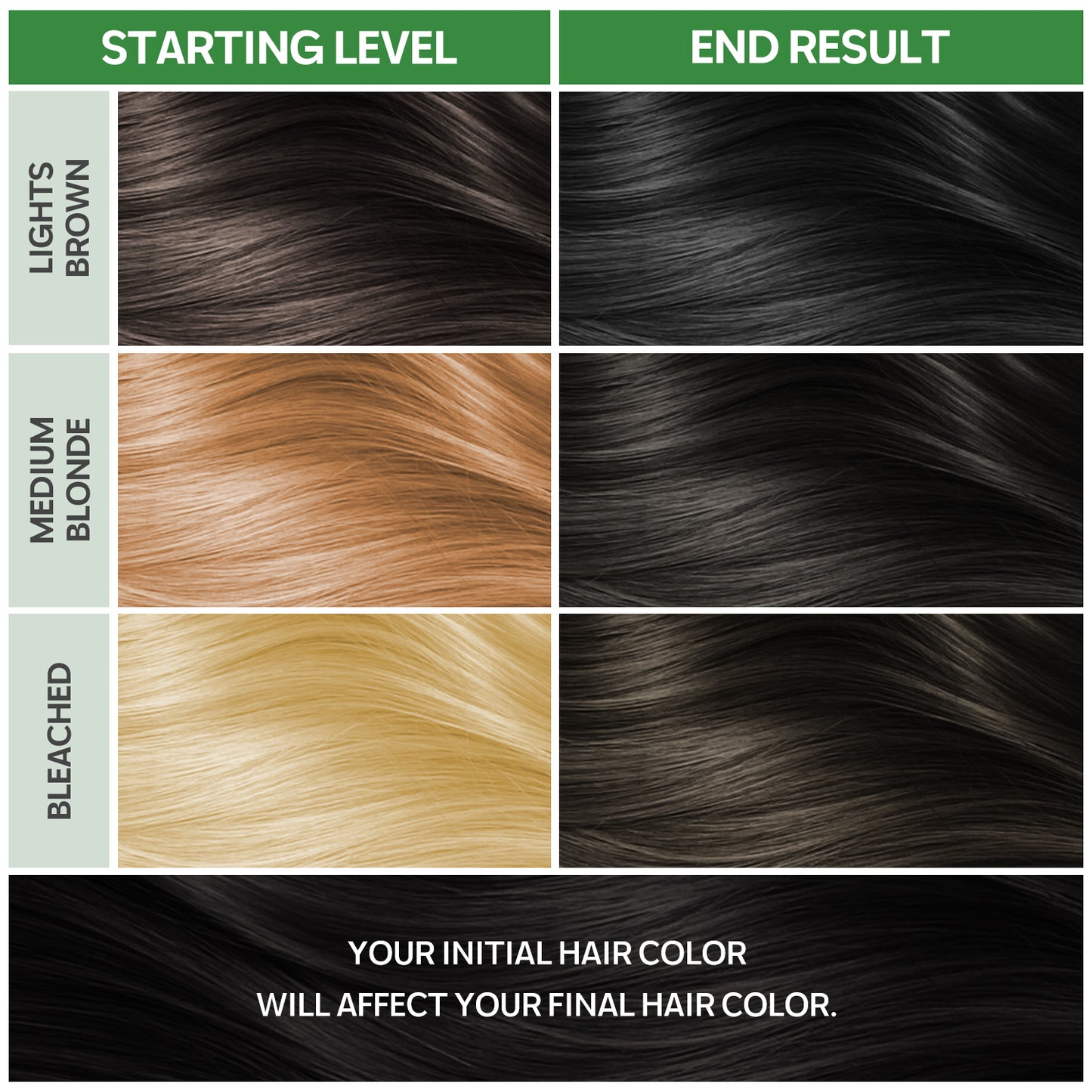 Nougat - Natural Permanent Hair Dye (5.01 Golden Chestnut)
