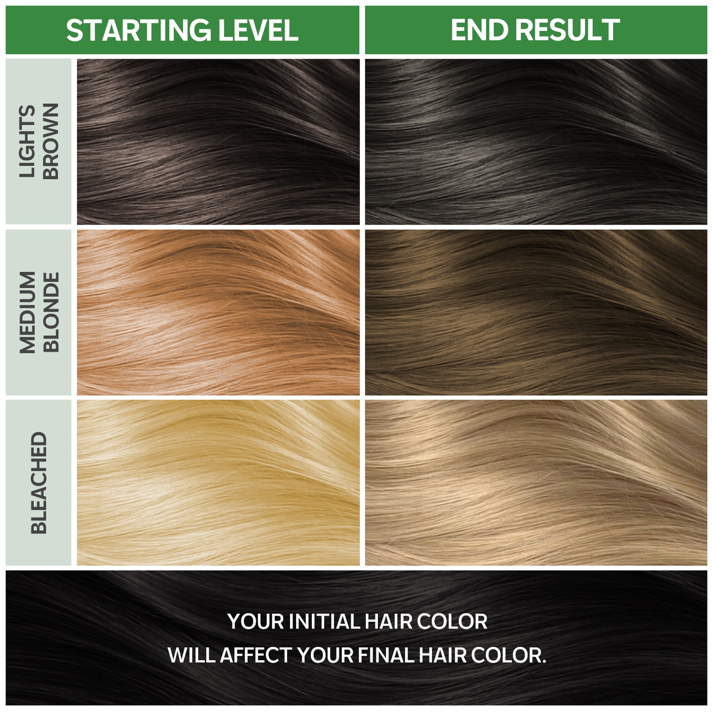 Nougat - Natural Permanent Hair Dye (8.0 Ash Blonde)