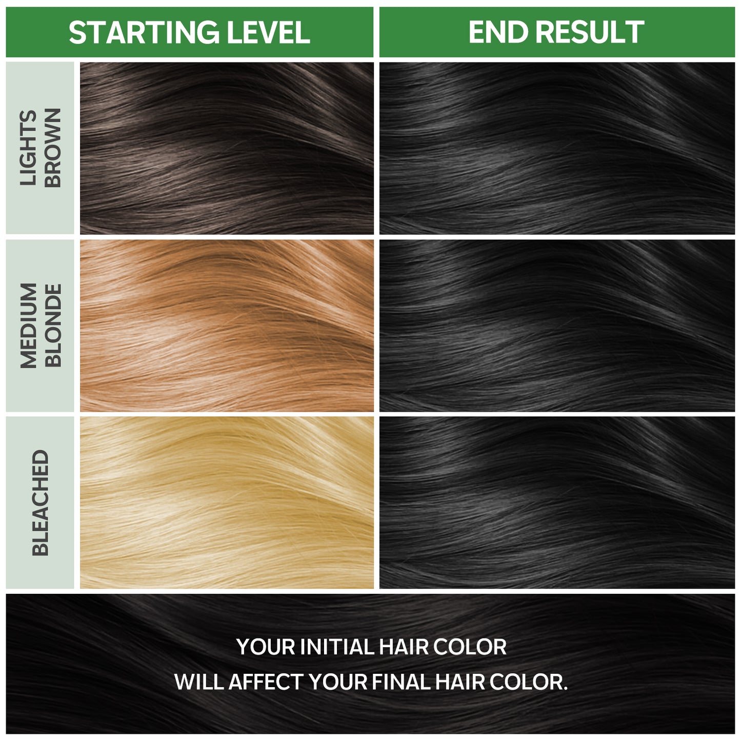 Nougat - Natural Permanent Hair Dye (1.0 Natural Black)