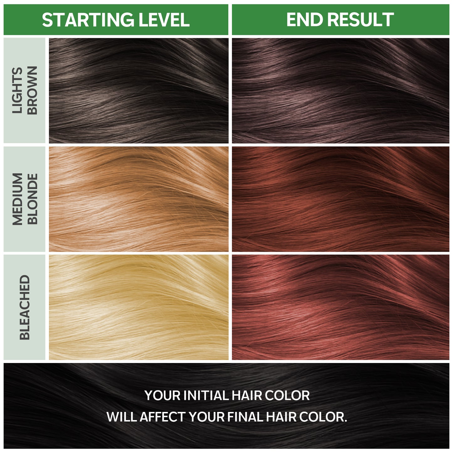 Nougat - Natural Permanent Hair Dye (4.6 Amber Brown)