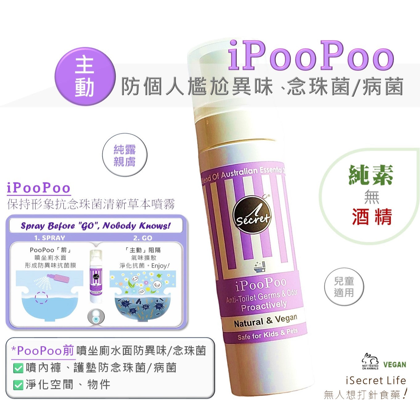 iSecret - iPooPoo Bathroom Perfume 80ml